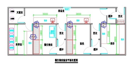 煤礦實驗室建設(shè)