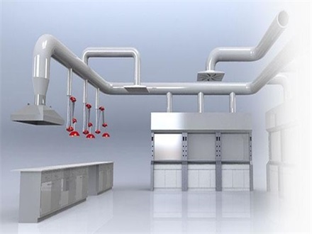 實驗室通風系統(tǒng)設(shè)計原則